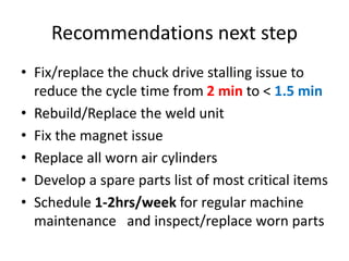 Recommendations next step 
• Fix/replace the chuck drive stalling issue to 
reduce the cycle time from 2 min to < 1.5 min 
• Rebuild/Replace the weld unit 
• Fix the magnet issue 
• Replace all worn air cylinders 
• Develop a spare parts list of most critical items 
• Schedule 1-2hrs/week for regular machine 
maintenance and inspect/replace worn parts 
 