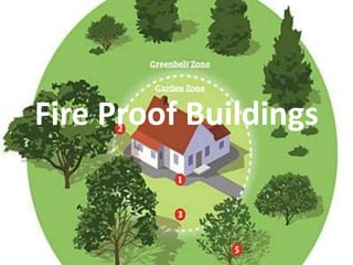 Fire Proof Buildings
 