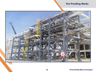 Fireproofing Processes Fire Proofing works | PDF