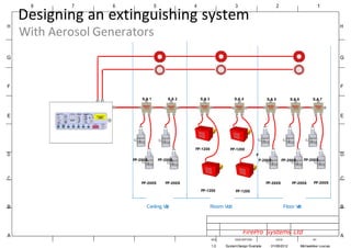 FirePro System Design Example_NoRestriction.docx
