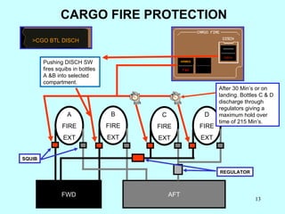 CARGO FIRE PROTECTION >CGO BTL DISCH DISCH ARMED A FIRE EXT FWD AFT B FIRE EXT C FIRE EXT D FIRE EXT SQUIB REGULATOR After...
