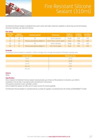 Fire Resistant Silicone Sealant is designed to be used in joints with high movement capability or where they are formed between
dissimilar substrates, eg. steel and masonry.
Fire Resistant Silicone
Sealant (310ml)
For more information, please visit www.sigtechnicalinsulation.co.uk
Coverage
Fire Resistant Silicone Sealant is available in 310ml cartridges. One cartridge will provide the following coverage rates:
Joint size (mm) Metres per litre
6 x 6 27.75
9 x 6 18.50
12 x 9 9.25
18 x 12 4.75
25 x 10 4.0
Fire rating
Joint Size
(mm)
Sealant
Depth (mm)
Backing material Dimensions
Single or
dual seal
Integrity
(in mins)
Insulation
(in mins)
15 10 PE 25mm diameter Single 240 120
15 10 Mineral wool (density 90kg/m2
) 15mm thick x 10mm depth Dual 240 240
25 15 PE 30mm diameter Single 240 120
40 25 Mineral wool (density 90kg/m2
) 40 x 25mm depth Dual 240 240
Colours
White
Specification
Once installed, Fire Resistant Silicone Sealant should provide up to 4 hours of fire protection in all joints up to 40mm.
Installation must be fully in accordance with manufacturer’s instructions.
The quantity contained in each cartridge is 310ml.
Once installed the sealant can offer up to 25 years service (if correctly applied).
Fire Resistant Silicone Sealant is manufactured by a number of suppliers, including Promat UK Limited and ROCKWOOL®
Limited
17
 