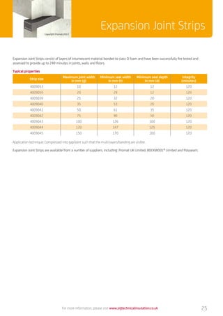 Expansion Joint Strips
For more information, please visit www.sigtechnicalinsulation.co.uk 25
Expansion Joint Strips consist of layers of intumescent material bonded to class O foam and have been successfully fire tested and
assessed to provide up to 240 minutes in joints, walls and floors.
Expansion Joint Strips are available from a number of suppliers, including: Promat UK Limited, ROCKWOOL®
Limited and Polyseam.
Typical properties
Strip size
Maximum joint width
in mm (g)
Minimum seal width
in mm (t)
Minimum seal depth
in mm (d)
Integrity
(minutes)
4009053 10 12 12 120
4009055 20 29 12 120
4009039 25 32 20 120
4009040 35 53 20 120
4009041 50 61 35 120
4009042 75 90 50 120
4009043 100 126 100 120
4009044 120 147 125 120
4009045 150 170 100 120
Application technique: Compressed into gap/joint such that the multi-layers/banding are visible.
Copyright Promat 2013
 
