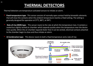 21
Thermal detectors are temperature-activated sensors to initiate an alarm.
• Fixed-temperature type: This sensor consists of normally open contact held by bimetallic elements
that will close the contacts when the ambient temperature reaches a fixed setting. The setting is
generally designed for operation at 57℃, 88℃, or 94℃.
• Rate-of-rise (ROR) type: This sensor reacts to the rate at which the temperature rises. It contains a
sealed but slightly vented air chamber which expands quickly when the temperature near the device
rises quickly. When the air chamber expands faster than it can be vented, electrical contacts attached
to the chamber begin to close and thus initiate an alarm.
• 3) Combination type: This device reacts to both a fixed temperature and a rate of rise.
THERMAL DETECTORS
 