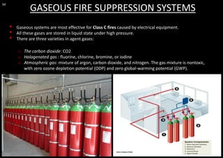 34
GASEOUS FIRE SUPPRESSION SYSTEMS
• Gaseous systems are most effective for Class C fires caused by electrical equipment.
• All these gases are stored in liquid state under high pressure.
• There are three varieties in agent gases:
o The carbon dioxide: CO2
o Halogenated gas : fluorine, chlorine, bromine, or iodine
o Atmospheric gas: mixture of argon, carbon dioxide, and nitrogen. The gas mixture is nontoxic,
with zero ozone depletion potential (ODP) and zero global-warming potential (GWP).
 