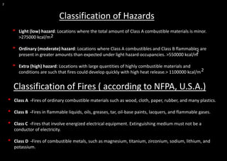 7
• Class A -Fires of ordinary combustible materials such as wood, cloth, paper, rubber, and many plastics.
• Class B -Fires in flammable liquids, oils, greases, tar, oil-base paints, lacquers, and flammable gases.
• Class C -Fires that involve energized electrical equipment. Extinguishing medium must not be a
conductor of electricity.
• Class D -Fires of combustible metals, such as magnesium, titanium, zirconium, sodium, lithium, and
potassium.
Classification of Fires ( according to NFPA, U.S.A.)
• Light (low) hazard: Locations where the total amount of Class A combustible materials is minor.
>275000 kcal/m
• Ordinary (moderate) hazard: Locations where Class A combustibles and Class B flammables are
present in greater amounts than expected under light hazard occupancies. >550000 kcal/m
• Extra (high) hazard: Locations with large quantities of highly combustible materials and
conditions are such that fires could develop quickly with high heat release.> 1100000 kcal/m
Classification of Hazards
2
2
2
 