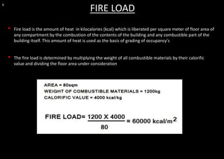 Fire protection | PDF