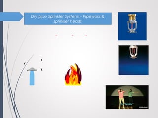 Dry pipe Sprinkler Systems - Pipework &
sprinkler heads
 