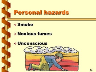 Personal hazards
 Smoke
 Noxious fumes
 Unconscious
4a
 