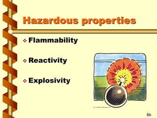 Hazardous properties
 Flammability
 Reactivity
 Explosivity
8b
 