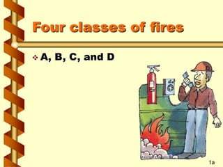 Four classes of fires
 A, B, C, and D
1a
 