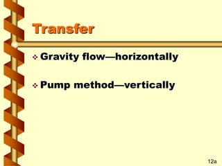 Transfer
 Gravity flow—horizontally
 Pump method—vertically
12a
 