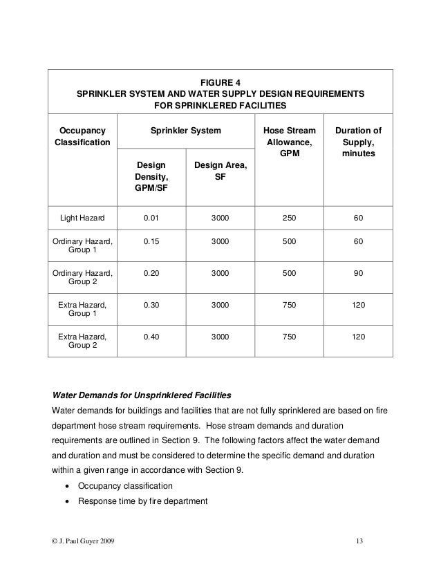 Fire protection buildings