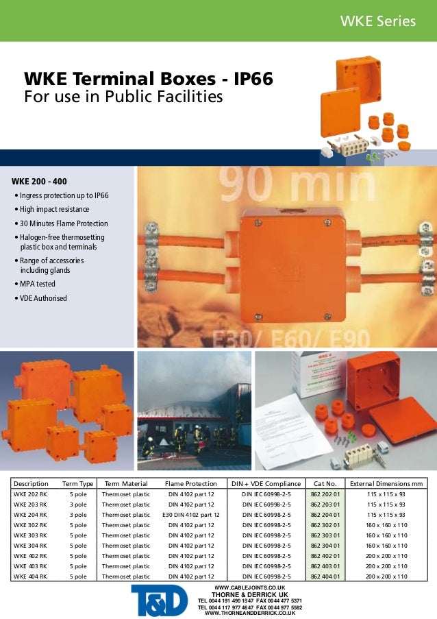 Fire Protection & Emergency System Junction Boxes & Electrical Enclos…