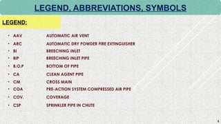 FIRE PROTECTION lecture in firefighting cours.pptx