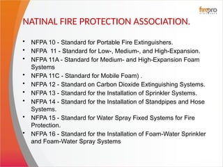 Fire Protection Standards for reference.pptx
