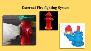 External Fire fighting System
 