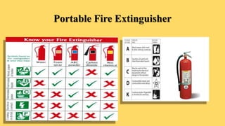 Portable Fire Extinguisher
 