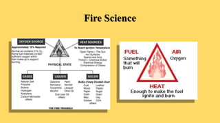 Fire Science
 