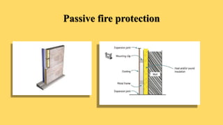 Passive fire protection
 