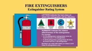 FIRE EXTINGUISHERS
Extinguisher Rating System
 