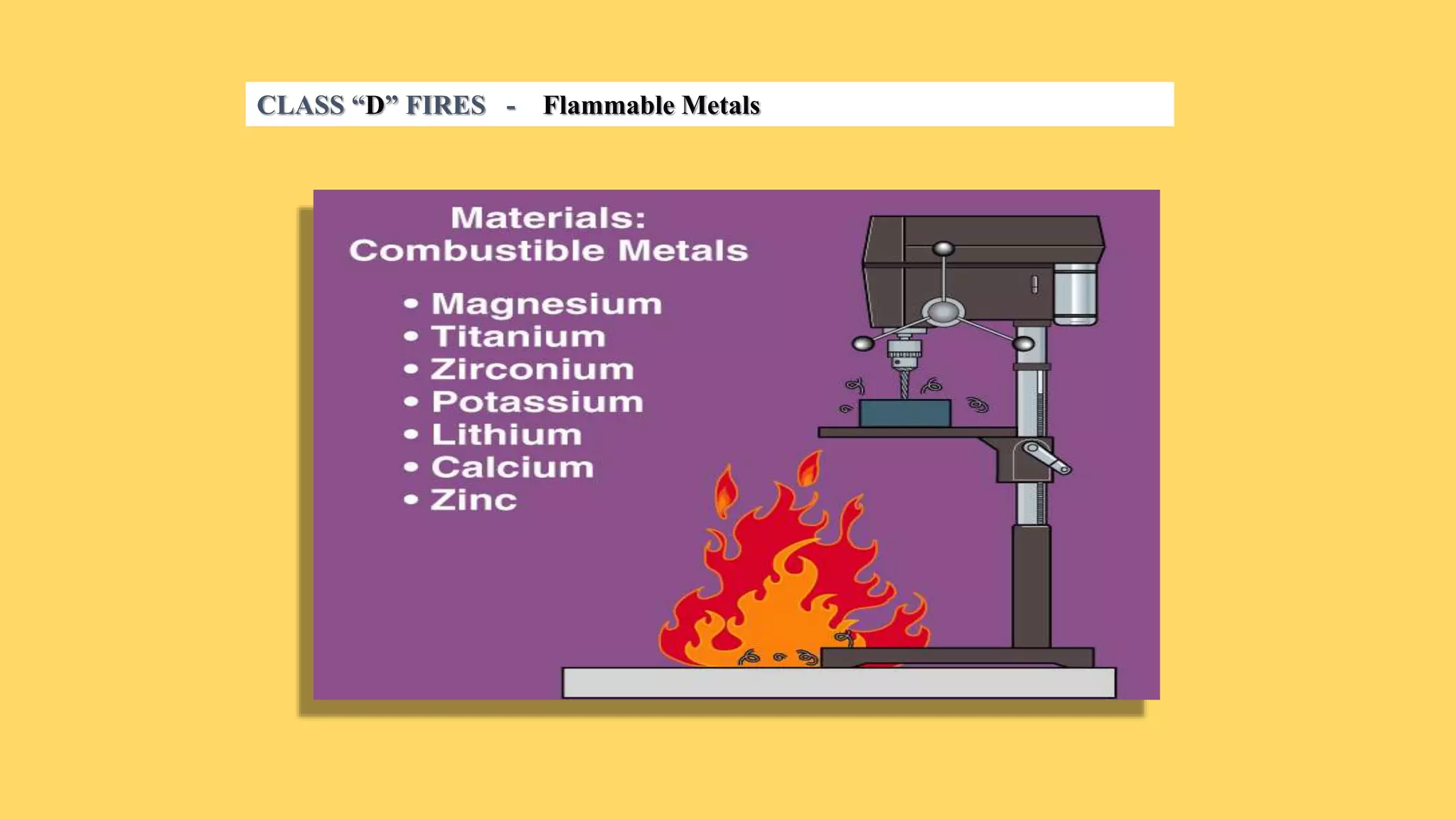 Fire protection system | PPTX