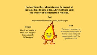 Fuel
Any combustible material – solid, liquid or gas
Oxygen
The air we breathe is
about 21% oxygen –
fire needs only
16% oxygen
Heat
The energy necessary to
increase the temperature of
fuel to where sufficient
vapors are given off for
ignition to occur
Each of these three elements must be present at
the same time to have a fire. A fire will burn until
one or more of the elements is removed.
 