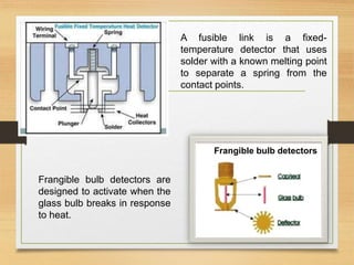 A fusible link is a fixed-
temperature detector that uses
solder with a known melting point
to separate a spring from the
contact points.
Frangible bulb detectors are
designed to activate when the
glass bulb breaks in response
to heat.
Frangible bulb detectors
 