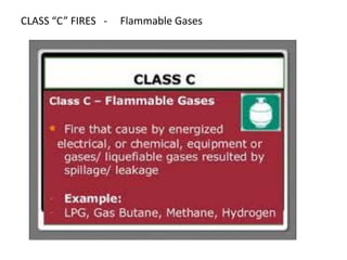 Fire Protection system - Design matrix good | PDF