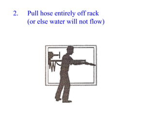 2. Pull hose entirely off rack
(or else water will not flow)
 