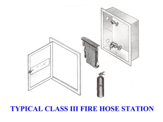 TYPICAL CLASS III FIRE HOSE STATION
 