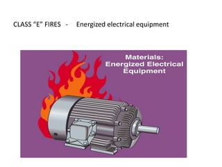 Fire Protection System Design manual for designers hydraulic .pdf