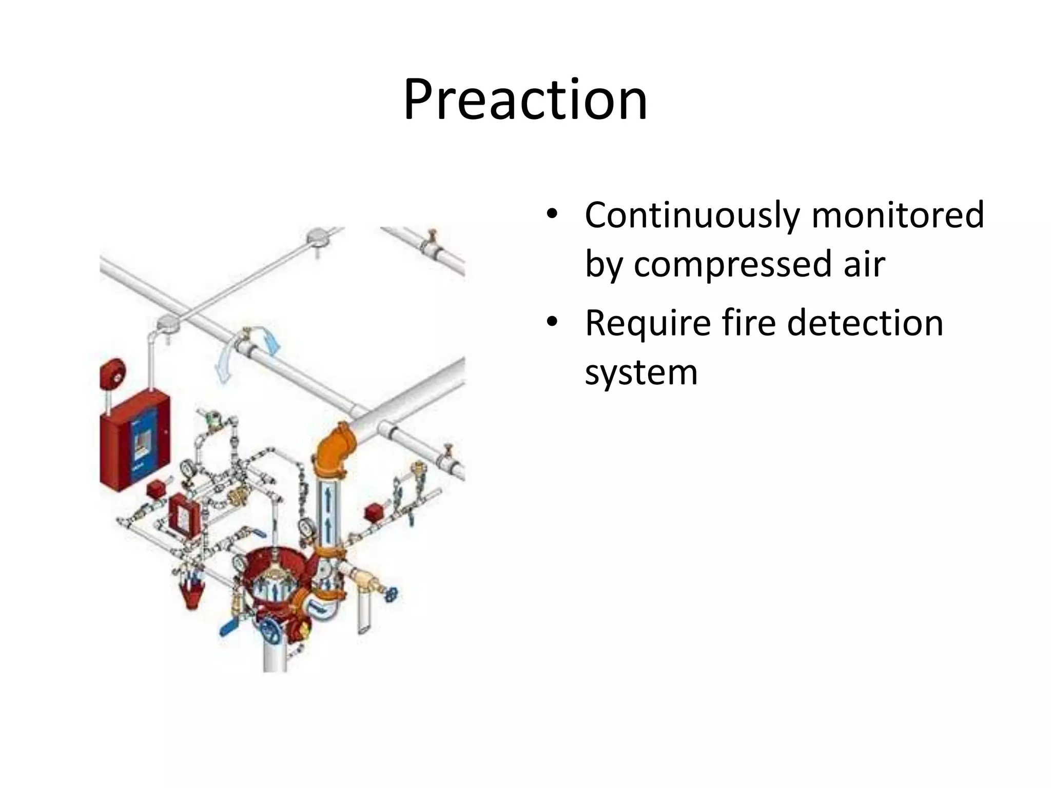 Preaction
     • Continuously monitored
       by compressed air
     • Require fire detection
       system
 
