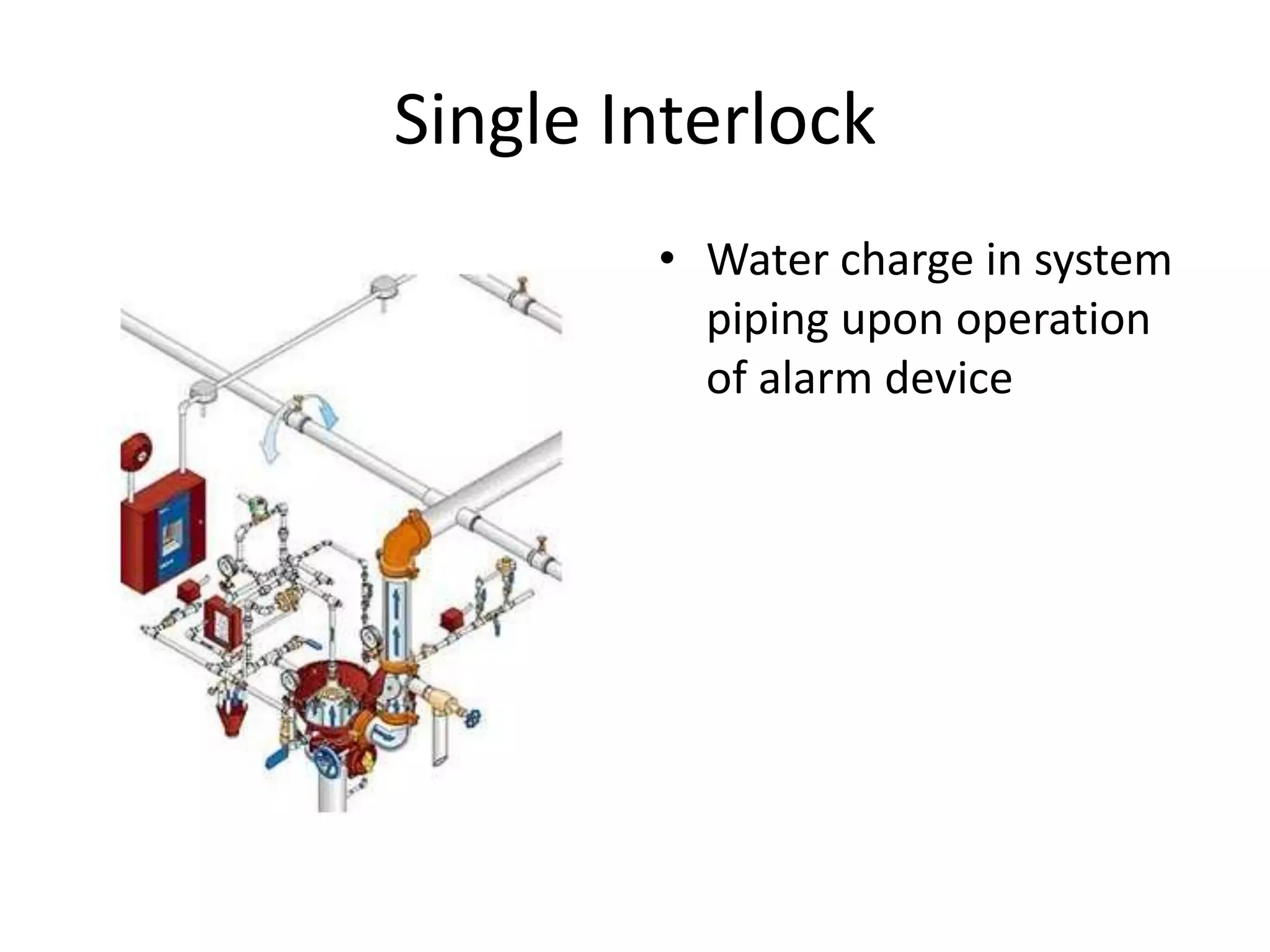 Single Interlock
        • Water charge in system
          piping upon operation
          of alarm device
 
