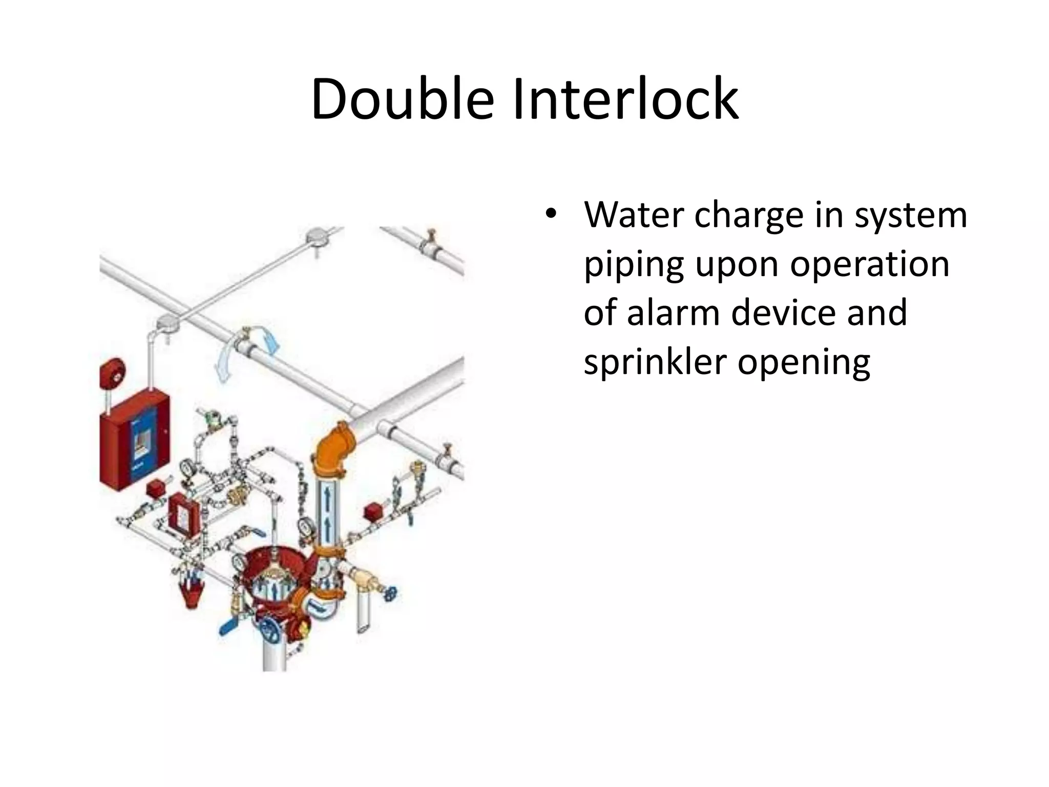 Double Interlock
        • Water charge in system
          piping upon operation
          of alarm device and
          sprinkler opening
 