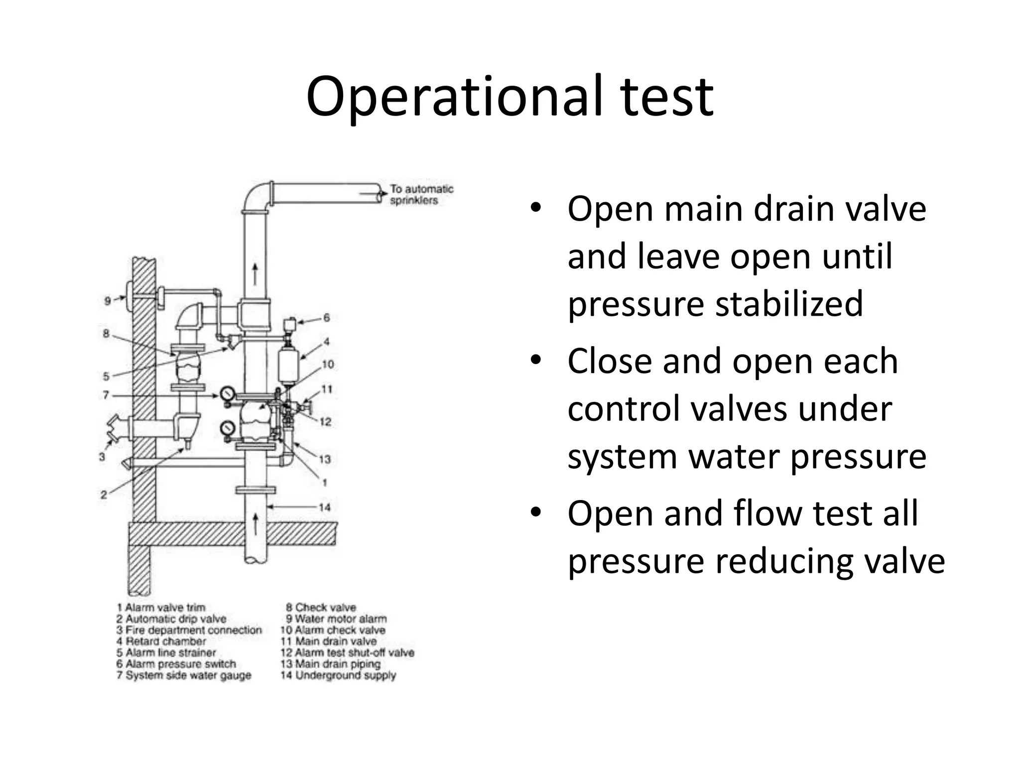Operational test
        • Open main drain valve
          and leave open until
          pressure stabilized
        • Close and open each
          control valves under
          system water pressure
        • Open and flow test all
          pressure reducing valve
 