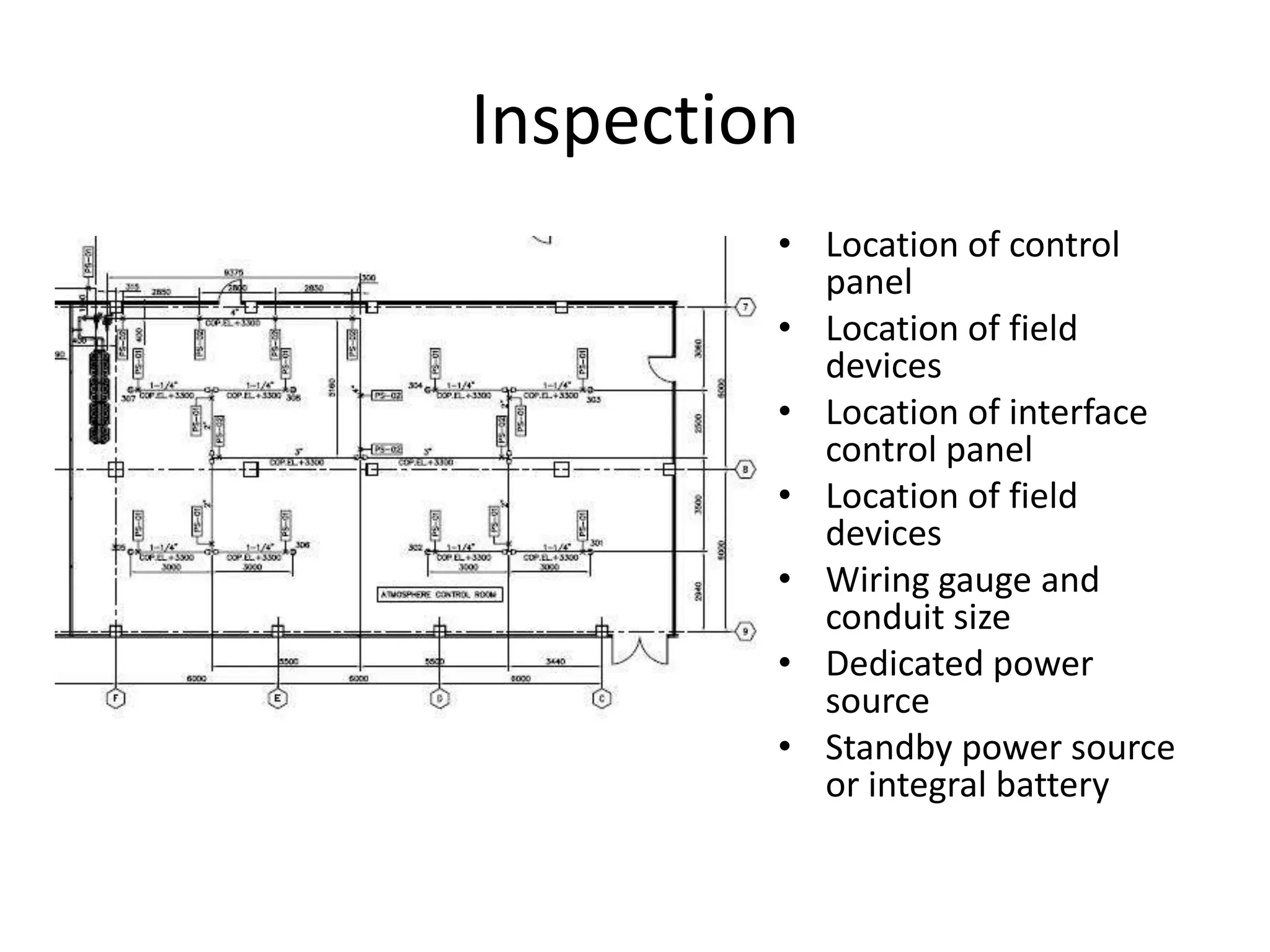 Inspection
         • Location of control
           panel
         • Location of field
           devices
         • Location of interface
           control panel
         • Location of field
           devices
         • Wiring gauge and
           conduit size
         • Dedicated power
           source
         • Standby power source
           or integral battery
 