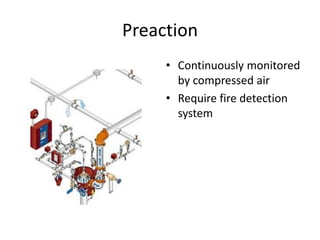 Preaction
     • Continuously monitored
       by compressed air
     • Require fire detection
       system
 