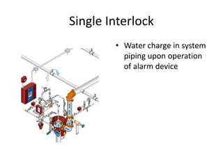 Single Interlock
        • Water charge in system
          piping upon operation
          of alarm device
 