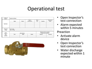 Operational test
            • Open Inspector’s
              test connection
            • Alarm expected
              within 5 minutes
            Preaction
            • Activate alarm
              device
            • Open Inspector’s
              test connection
            • Water discharge
              expected within 1
              minute
 