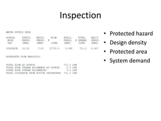 Inspection
             •   Protected hazard
             •   Design density
             •   Protected area
             •   System demand
 