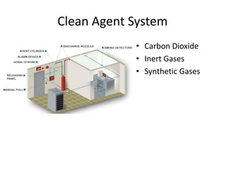 Clean Agent System
            • Carbon Dioxide
            • Inert Gases
            • Synthetic Gases
 