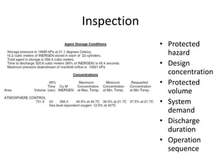Inspection
             • Protected
               hazard
             • Design
               concentration
             • Protected
               volume
             • System
               demand
             • Discharge
               duration
             • Operation
               sequence
 