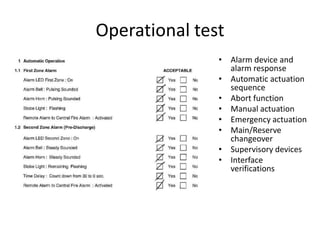 Operational test
               • Alarm device and
                 alarm response
               • Automatic actuation
                 sequence
               • Abort function
               • Manual actuation
               • Emergency actuation
               • Main/Reserve
                 changeover
               • Supervisory devices
               • Interface
                 verifications
 