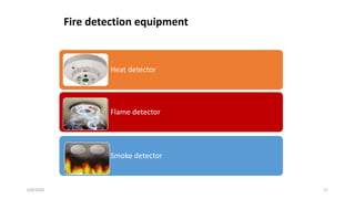 6/8/2020 17
Fire detection equipment
Heat detector
Flame detector
Smoke detector
 