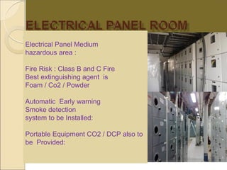 Electrical Panel Medium
hazardous area :
Fire Risk : Class B and C Fire
Best extinguishing agent is
Foam / Co2 / Powder
Automatic Early warning
Smoke detection
system to be Installed:
Portable Equipment CO2 / DCP also to
be Provided:
 