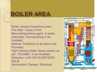 Boiler medium hazardous area :
Fire Risk : Class A Fire
Best extinguishing agent is water.
Automatic Extinguishing to be
Installed:
Manual Protection to be also to be
Provided:
High Velocity Water Spray system as
per TAC/NBC to be Installed .
Detection: LHS OR QUORTZOID
BULB
Atomization: Deluge / Electrical
 