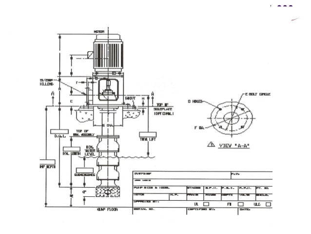 Fire Pumps