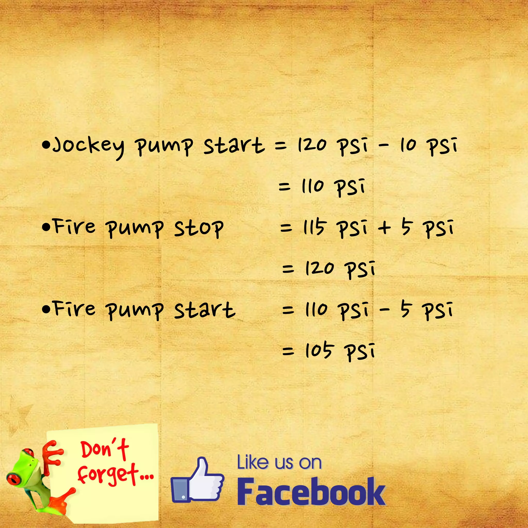 Fire pump settings PDF