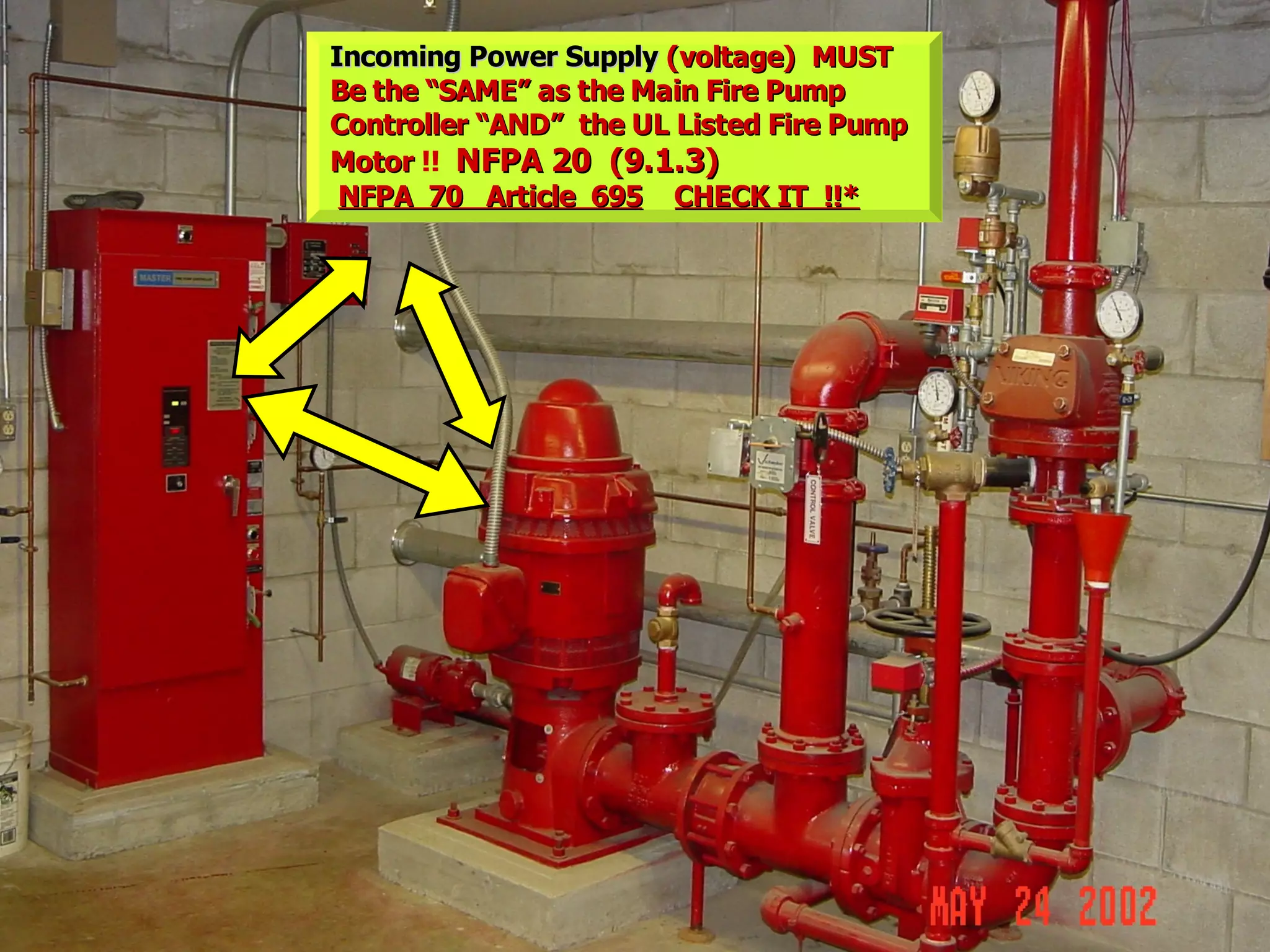 STATE of OHIO FIRE SCHOOL - BGSU 140
Incoming Power SupplyIncoming Power Supply (voltage) MUST(voltage) MUST
Be the “SAME” as the Main Fire PumpBe the “SAME” as the Main Fire Pump
Controller “AND” the UL Listed Fire PumpController “AND” the UL Listed Fire Pump
MotorMotor !! NFPA 20 (9.1.3)NFPA 20 (9.1.3)
NFPA 70 Article 695NFPA 70 Article 695 CHECK IT !!*CHECK IT !!*
 